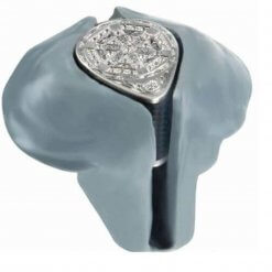 Thermo lock gebruik